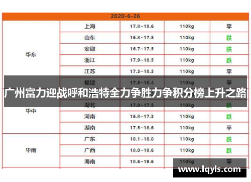广州富力迎战呼和浩特全力争胜力争积分榜上升之路