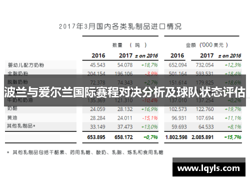 波兰与爱尔兰国际赛程对决分析及球队状态评估
